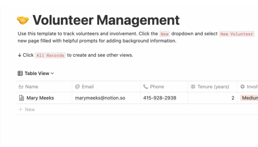 Hình ảnh sản phẩm mẫu quản lý tình nguyện viên