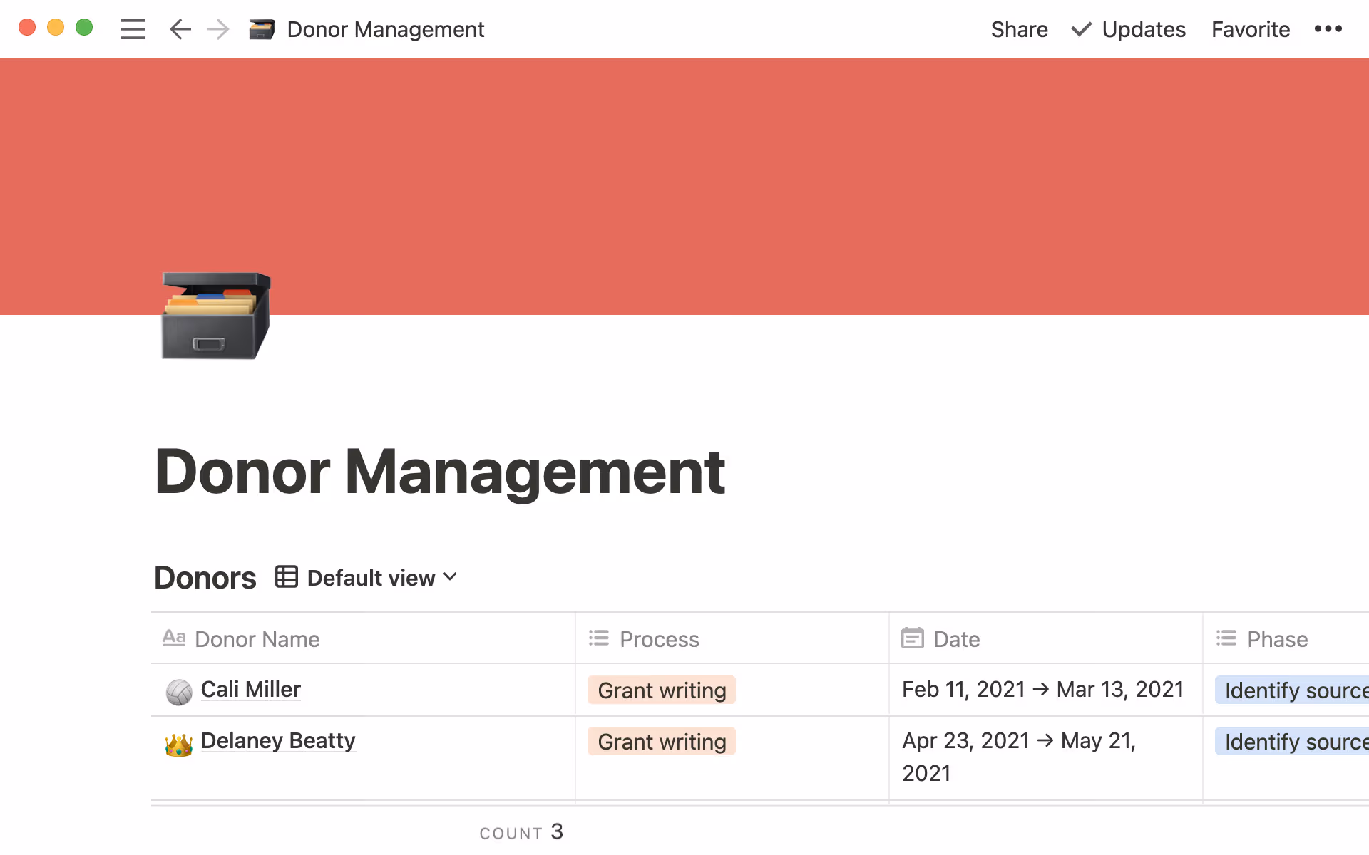 Chế độ xem cơ sở dữ liệu của tài liệu quản lý nhà tài trợ, trong đó liệt kê các nhà tài trợ và trình bày thông tin về từng người.