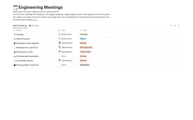 Engineering Meetings Bundle